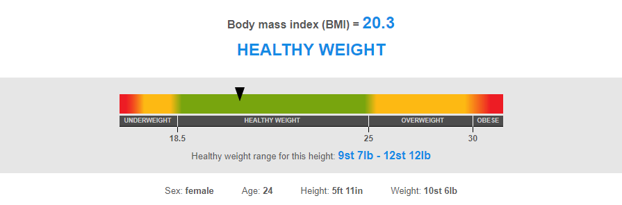 healthy weight for a 5ft11 woman aged 24 years - overcoming an eating disorder.